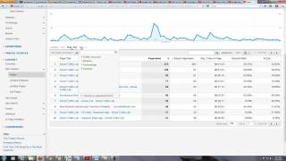 Tracking Social Media Engagement with Google Analytics