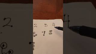 Touch Math explanation