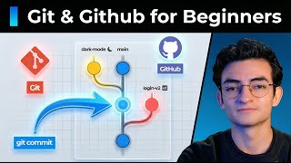 Git and Github Explained in 7 Minutes | Git and Github Tutorial (2026)