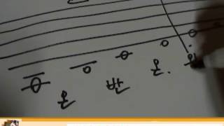 리얼 음악이론 21강 [화성학,재즈jazz화성학강좌]