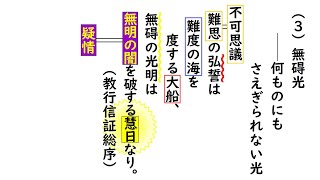 正信偈入門【49～51】阿弥陀仏の十二光