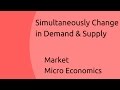 Simultaneously Changes in Demand & Supply | Market | CA CPT | CS & CMA Foundation | Class 11