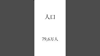 山梨県の地理5選#山梨#地理#5選