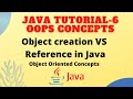 Difference between object and reference in JAVA || Object creation in Java || Object reference Java