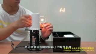 【中央大學】物理演示實驗－帶電流導線在磁場中的運動 ac magnetic contrast