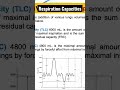 What is Total Lung Capacity: A Comprehensive Explanation