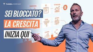 Come puoi rilanciare la Tua Azienda subito?