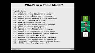 Topic Modeling and Tomotopy - BobHacks Workshop 2