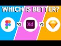 Figma vs Adobe XD vs Sketch (2026) - Which One Is BEST?