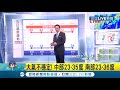 天氣陰晴不定！明 10 至