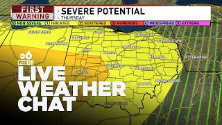 LiVE CHAT: Alert Day across Central Ohio on Thursday