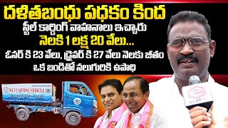 తెలంగాణ దళితబంధు పథకం: Dalit Bandhu Scheme In Telangana | KCR | KTR | Qube TV