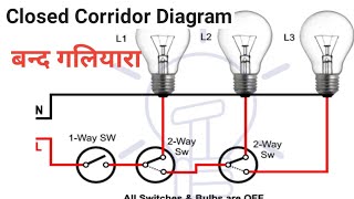 Lec 04/ Closed Corridor circuit Diagram || EDDE-I || By Jitendra Sir