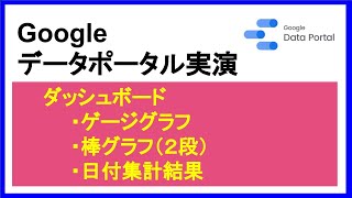 ゲージグラフ／ダッシュボード／Googleデータポータル／スプレッドシート活用実況