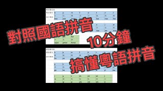 ～學粵語～對照國語拼音學【粵語拼音】10分鐘就能搞懂！