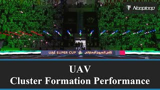 UAV Cluster Formation Performance, LinkTrack UWB High Precision Positioning System, Nooploop