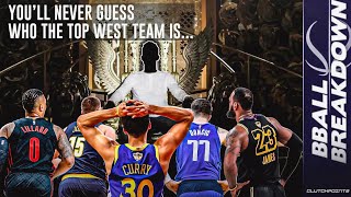 You'll Never Guess Which NBA Team Is #1 In The Western Conference