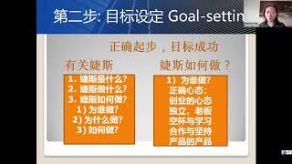 婕斯 雄鹰团队培训 我们的目标和计划