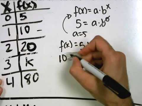 Write an Exponential Equation Using a Table Write an Exponential Equation Using a Table