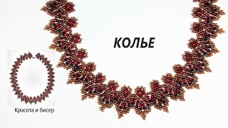 Beaded Necklace Expectation