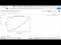 Create a line chart with matplotlib