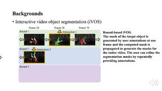 Memory Aggregation Networks for Efficient Interactive Video Object Segmentation