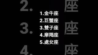 12星座排行榜