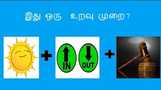 உறவு முறை புதிர் #6. riddle in tamil