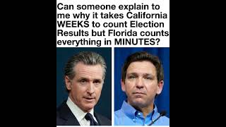 Can someone explain why it takes California WEEKS to count election results