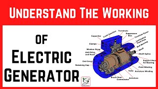 Working of Electric Generator || Electricity || Physics  @Gyanalaya