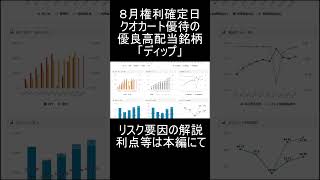 【2379】クオカード優待でもあり優良高配当株でもある「ディップ」のリスク解説【2024年8月16日時点】