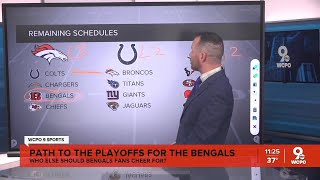 Can the Bengals make the playoffs?