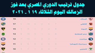 جدول ترتيب الدوري المصري اليوم الثلاثاء 19-1-2021
