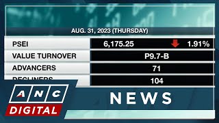 PSE ends trading month lower, joins Asian peers | ANC