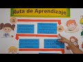 Ruta_Aprendizaje