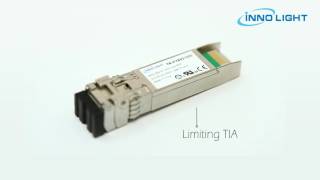 InnoLight 25G SFP28 SR Optical Transceiver