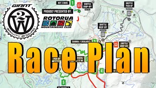 Giant 2W Gravity Enduro - Short Course Game Plan