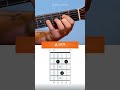 How to Play the Aadd9 Chord on Guitar (One of my Favorite Chords Ever!) #Shorts