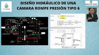 Diseño hidráulico de una Cámara Rompe Presión Tipo 6 (para la línea de conducción)