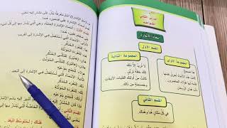 اسماء الاشارة قواعد اللغة العربية للصف الاول متوسط ص ٨٨ الوحدة السادسة. ست مريم