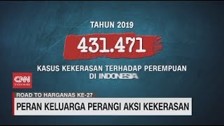 Peran Keluarga Perangi Kekerasan