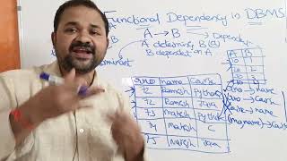 Functional Dependency in DBMS