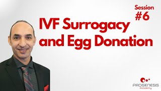 IVF Surrogacy and Egg Donation: Adjusting to COVID-19 Pandemic