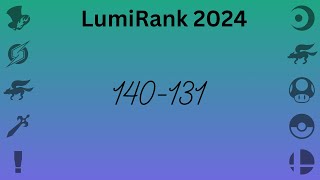 LumiRank 2024 Full Year Ranks 140-131