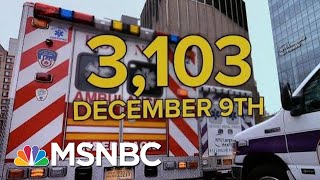 U.S. Tops 3,000 Daily Covid Deaths Setting New Record | MTP Daily | MSNBC