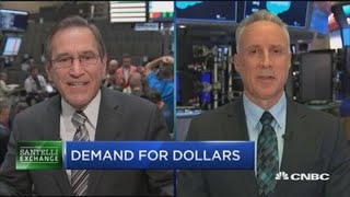 Santelli Exchange: Demand for dollars
