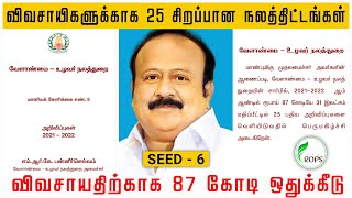 விவசாயதிற்காக  வேளாண்-உழவர் நலத்துறை அமைச்சரின் 2021-2022 ஆண்டிற்கான 25 சிறப்பான வேளாண் திட்டங்கள் !