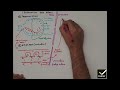 esvt l expression des gènes la transcription et la traduction