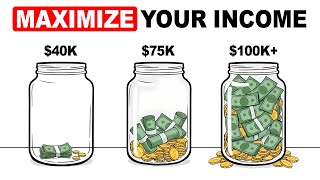 The Best Compounding Strategies for Every Income Level ($40k, $75k, $100k+)