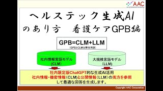 ヘルステック生成AI　看護ケア編（5分）　AAC株式会社　看護ノウハウの伝承